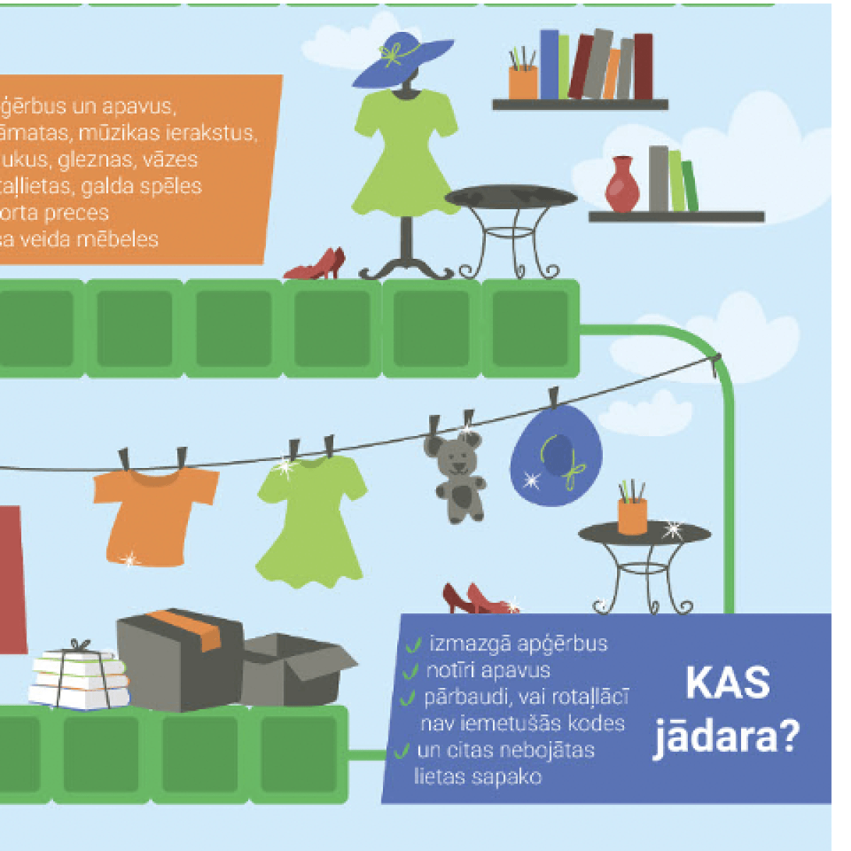 Veikals Imantā | Hopen grupa SIA