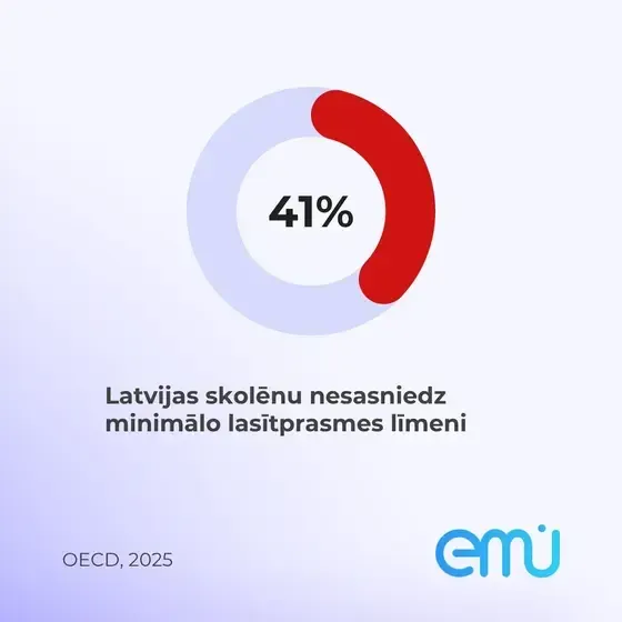 EMU skola — Instagram
