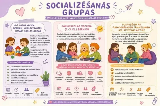Kopīgi kopā  — Instagram