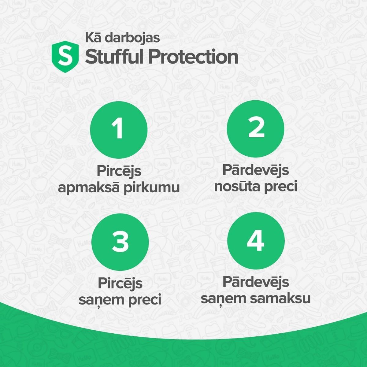 Stufful